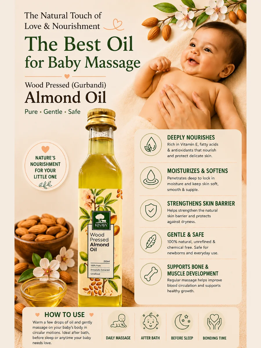 Current Product