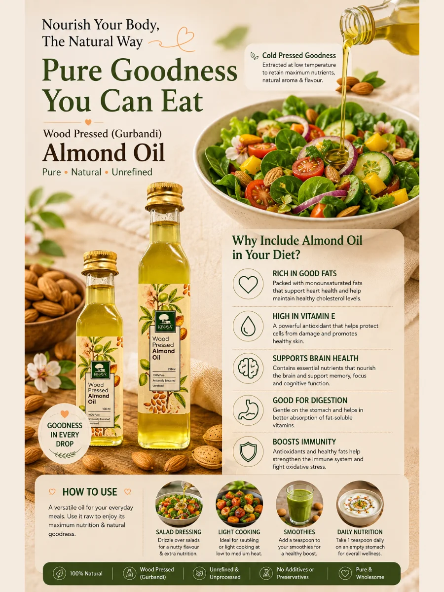 Current Product